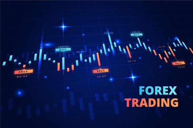Trading In Forex