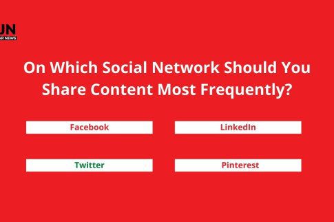 on which social network should you share content most frequently