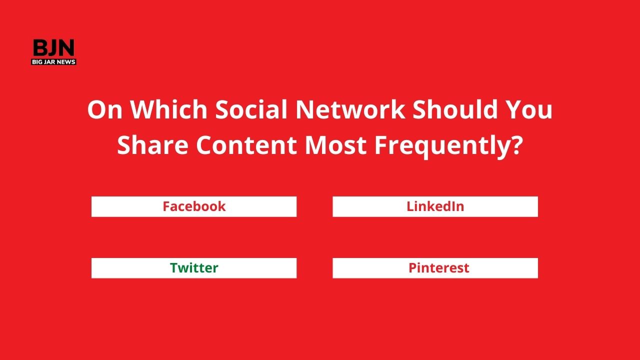 on which social network should you share content most frequently