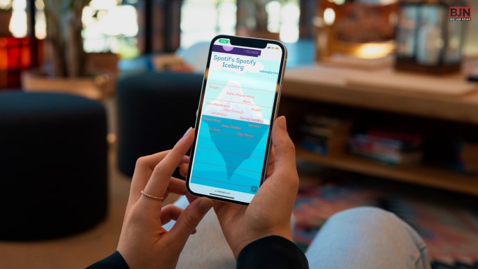 What Is Icebergify/Iceberg Spotify?