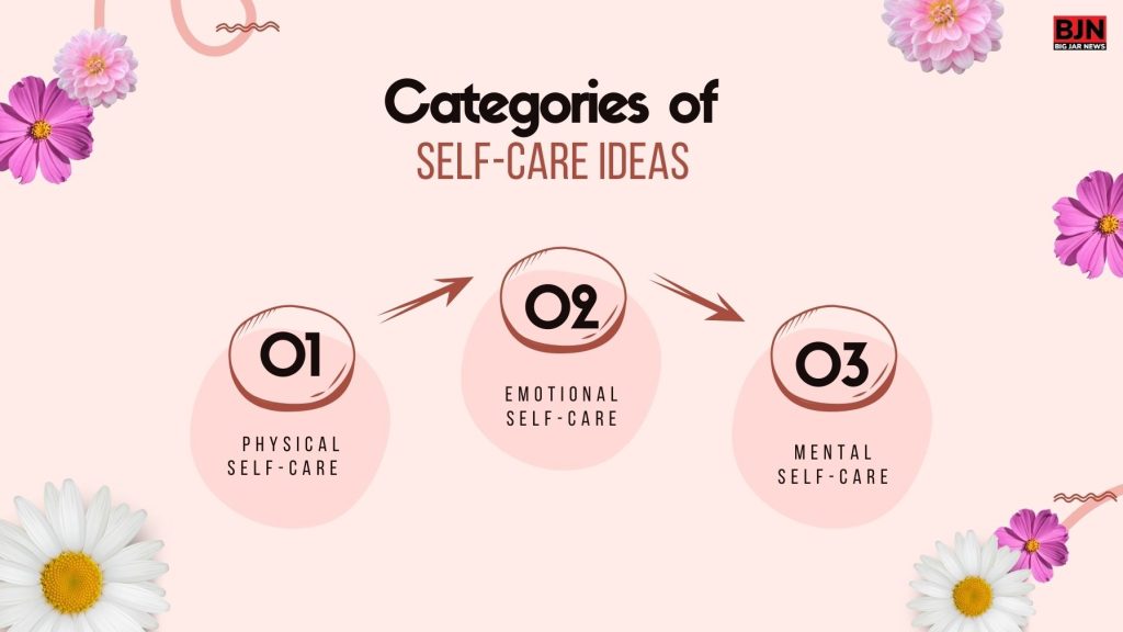 Categories of Self-Care Ideas