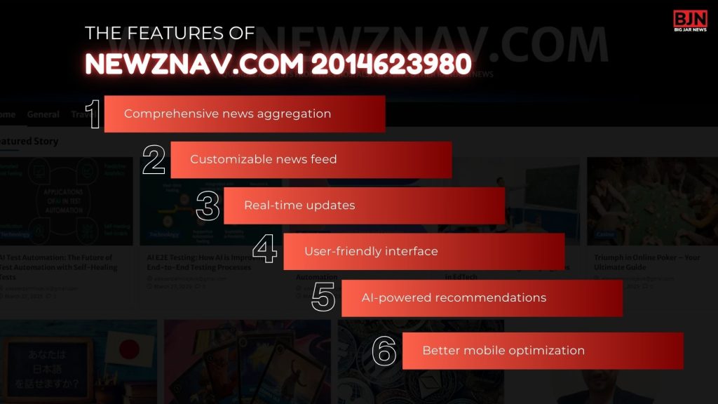 The Features of newznav.com 2014623980