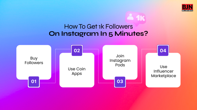 How To Get 1k Followers On Instagram In 5 Minutes 