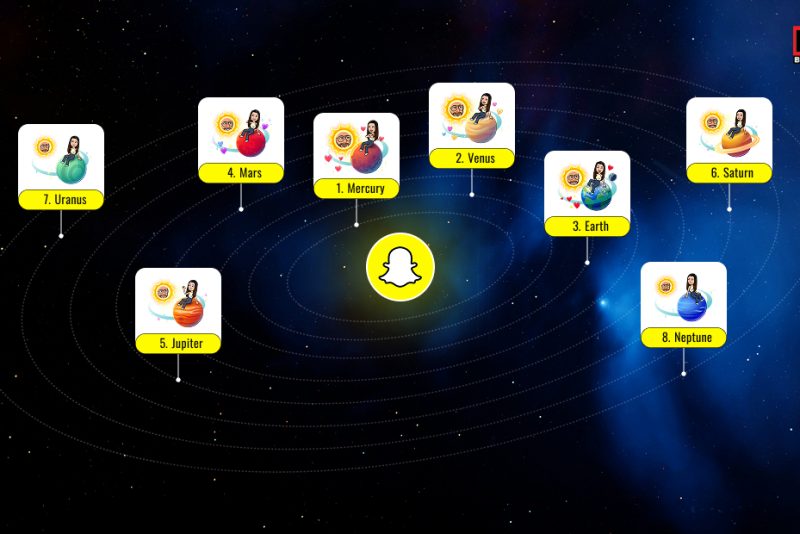 Snapchat solar system