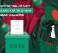 bangladesh election result 2026